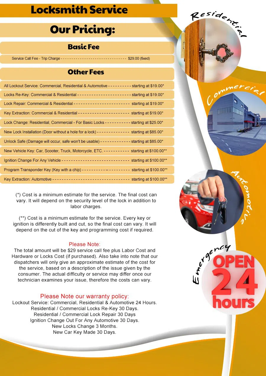 Midtown CA Locksmith Store, Midtown, CA 619-821-5503